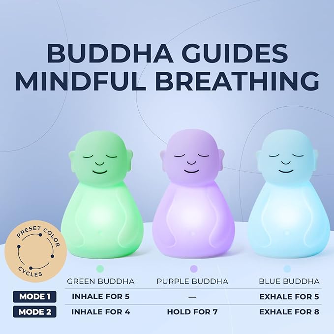 Mindsight 'Breathing Buddha' Guided Visual Meditation Tool for Mindfulness | Slow Your Breathing & Calm Your Mind for Stress & Anxiety Relief | Perfect for Adults & Kids
