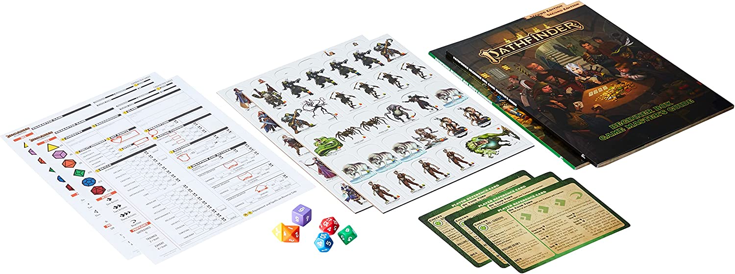 How to play Pathfinder RPG: A beginner's guide to 2E
