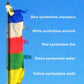 Prayer Flags, Tibetan Prayer Flags 5 Elements