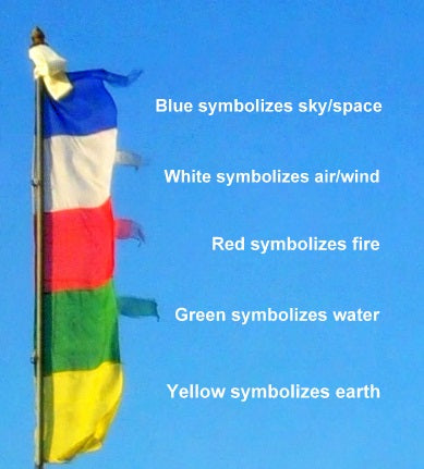 Prayer Flags, Tibetan Prayer Flags 5 Elements